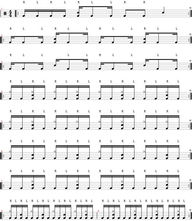 Double-Bass - Binäre Übungen Double-Bass - Binäre Übungen