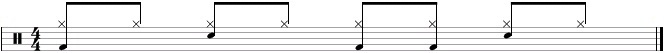 Achtel-Hi-Hat-Pattern mit Bass und Snare Kombination