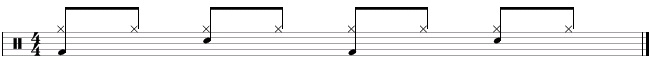 Achtel-Hi-Hat-Pattern mit abwechselnden Viertelnoten auf Bass und Snare