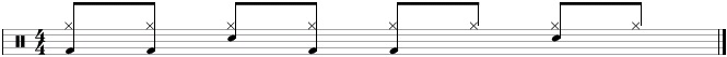 Achtel-Hi-Hat-Pattern mit Bass und Snare Kombination